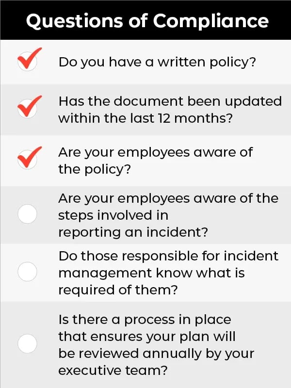 Checklist of workplace violence prevention compliance questions